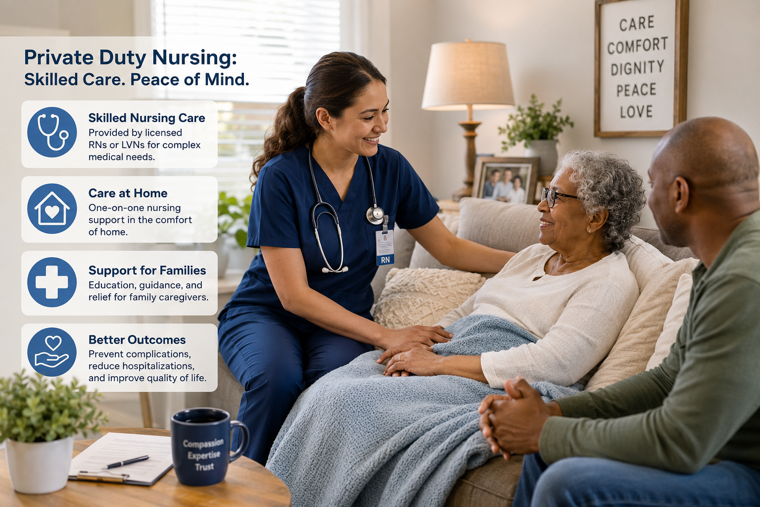 Private duty nurse providing skilled care to an elderly woman at home while a family member sits nearby for support.
